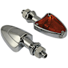 bike-it_indicators_shark-head.jpg