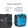shad_soft-luggage_tr40-panniers_detail5.jpg