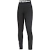 John Doe XTM Ladies Baselayer Pants