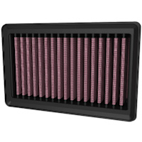 K&N Air Filter CO-8022 - CF Moto 800NK (23-25)