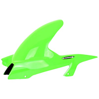 Pyramid Hugger Gloss Green - Kawasaki Z900 RS / RS CAFE (18>)