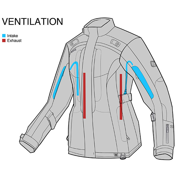 klim_textile-jacket_altitude_technical_ventilation.jpg