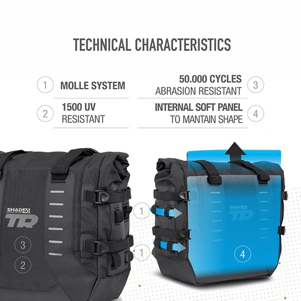 shad_soft-luggage_tr40-panniers_detail5.jpg
