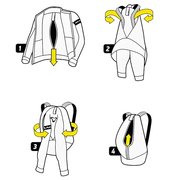 macna-confold-diagram.jpg