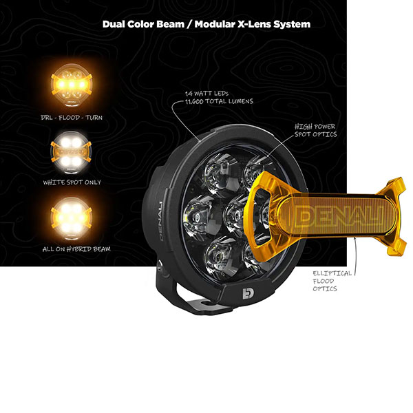 denali_2_d7_pro_led_light_pod_with_modular_x-lens_system_detail3.jpg