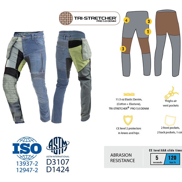 trilobite_ladies_aramid-jeans_parado-regular-fit-double-layer-aaa_blue_detail6.jpg